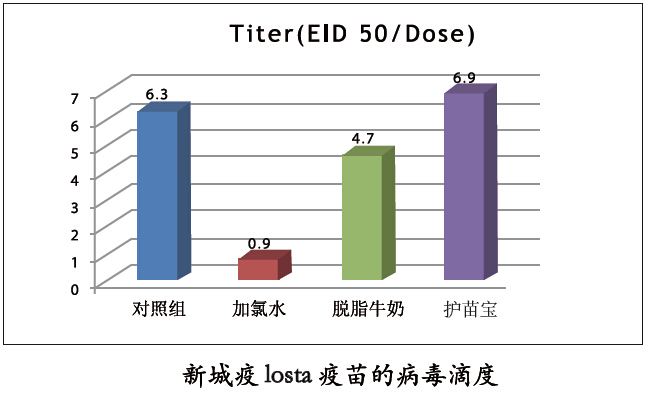 北京中農(nóng)牧